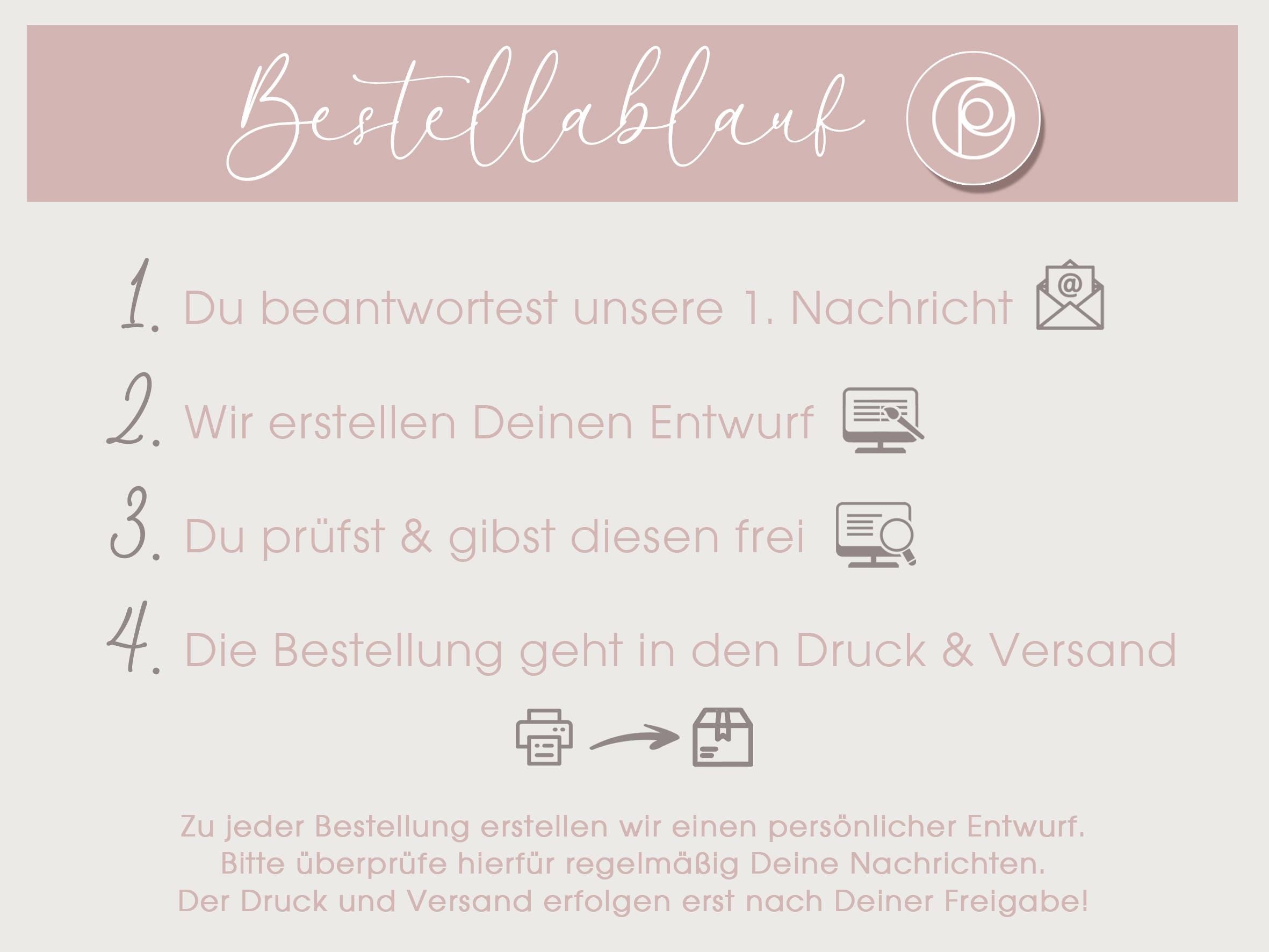 Bestellablauf_Hinweis