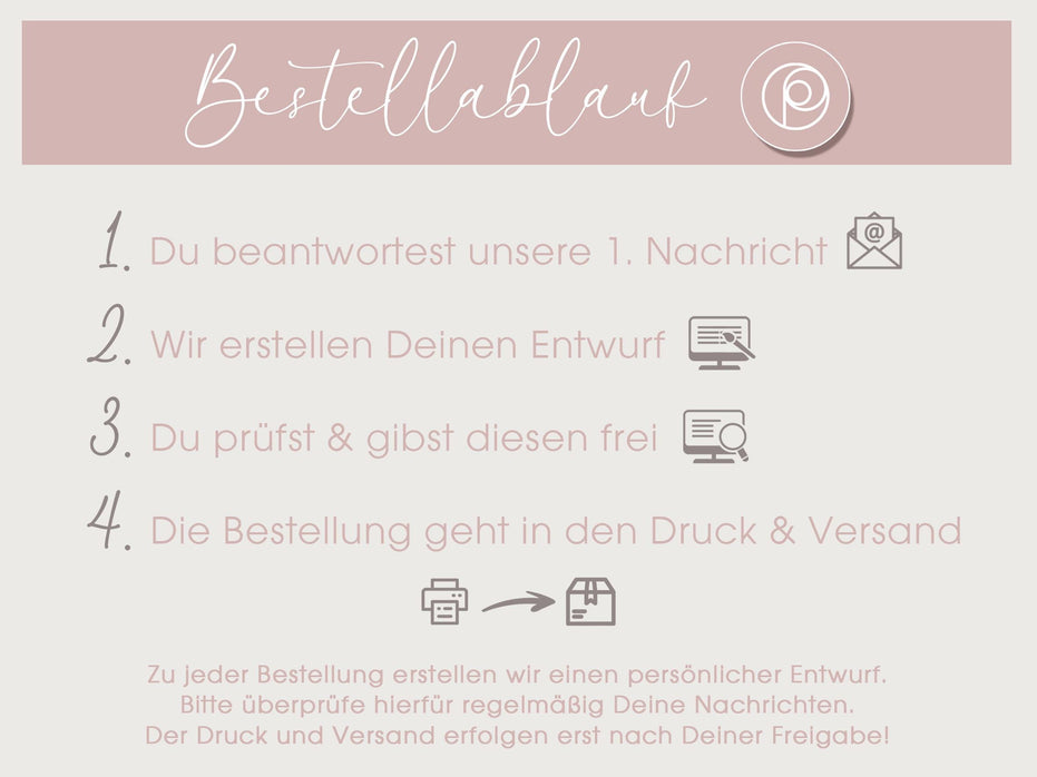 Bestellablauf_Hinweis